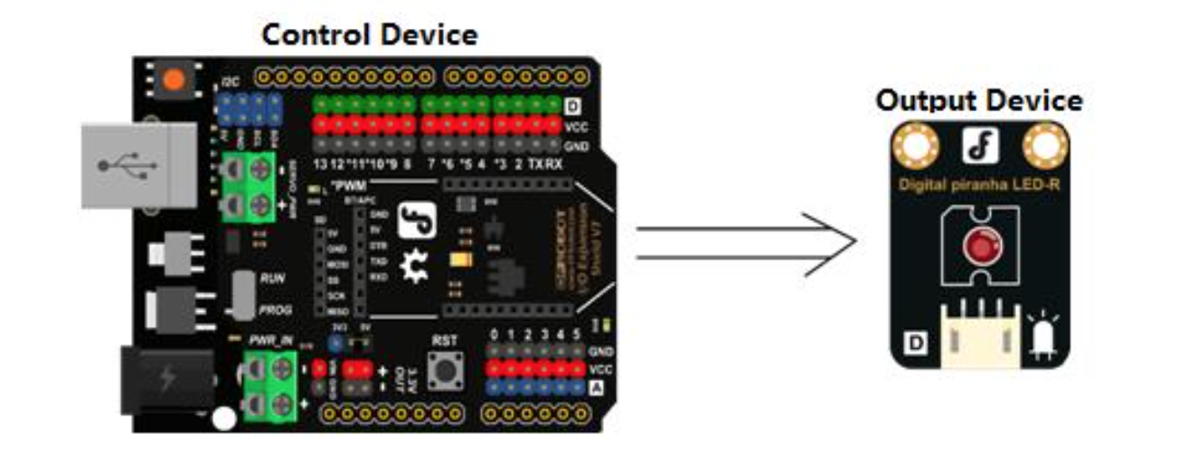 DFROBOT DFR0063 Expansion Board, I2C 16x2 Arduino LCD Display Module,  Arduino/Genuino UNO/Leonardo Boards