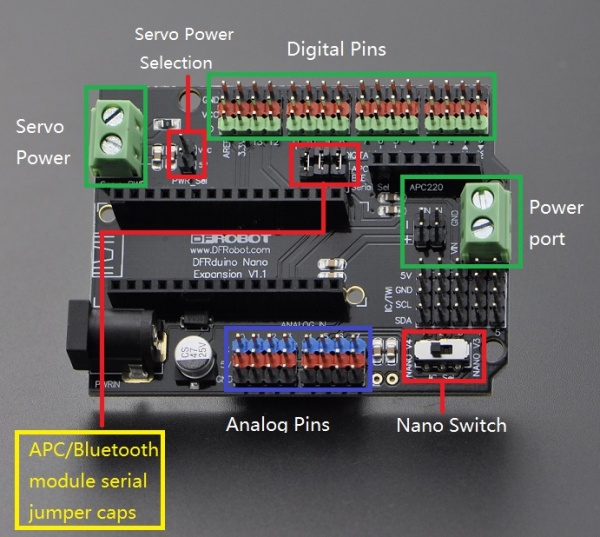 Arduino nano io sensor shield