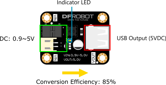 DC-DC Boost Module (0.9-5V)