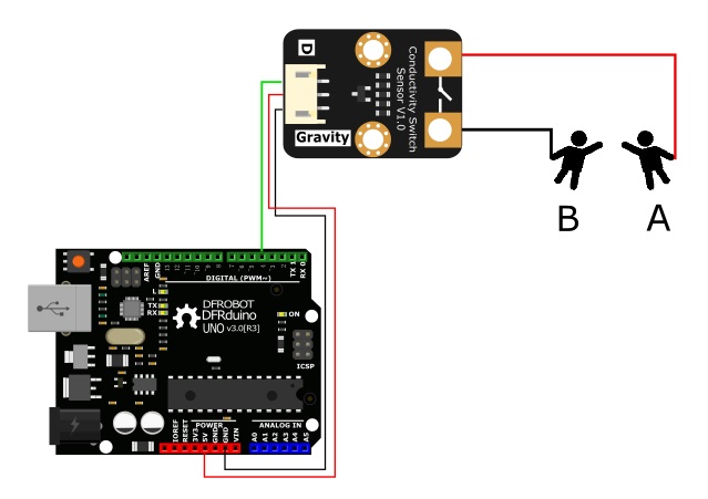 Gravity: Conductivity Switch Sensor - DFRobot