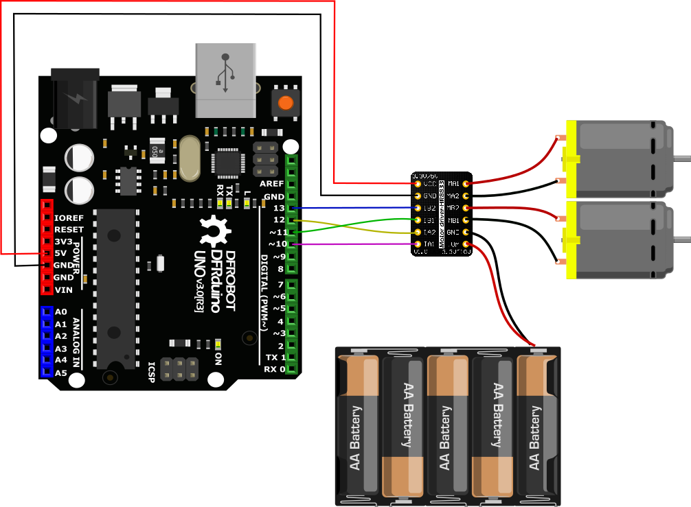 Two Way 1.5A Motor Driver - HR8833