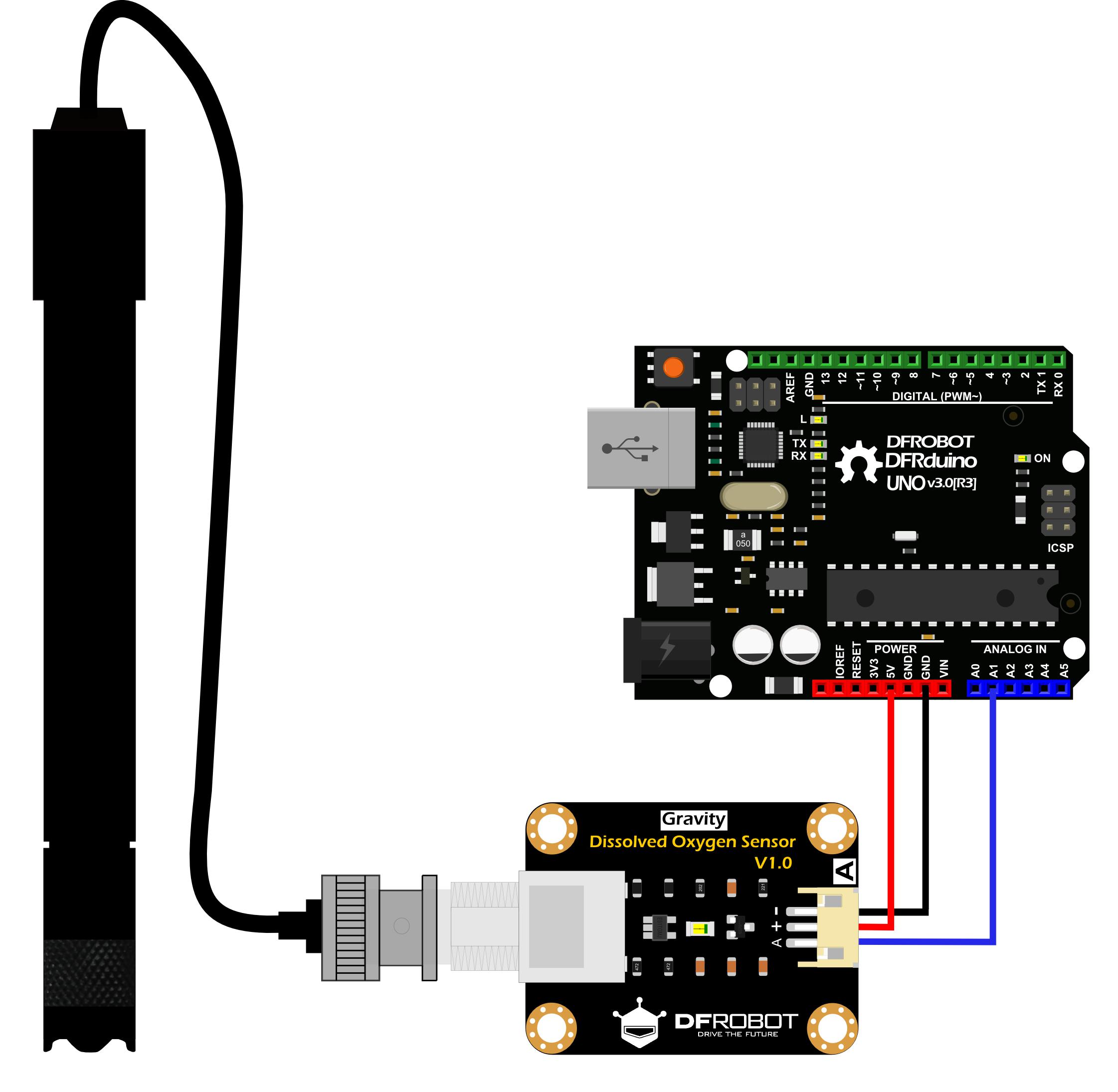 Analog Dissolved Gravity: Oxygen Meter For Arduino, DFRobot:SEN0237-A, her 1.560,00 DKK