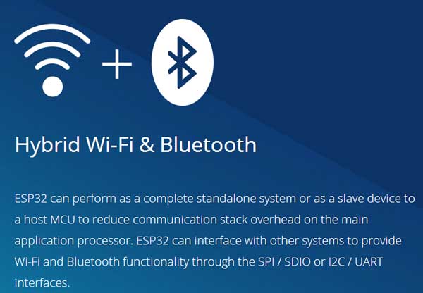 ESP32 WiFi & Bluetooth Dual-Core MCU Module Functionality