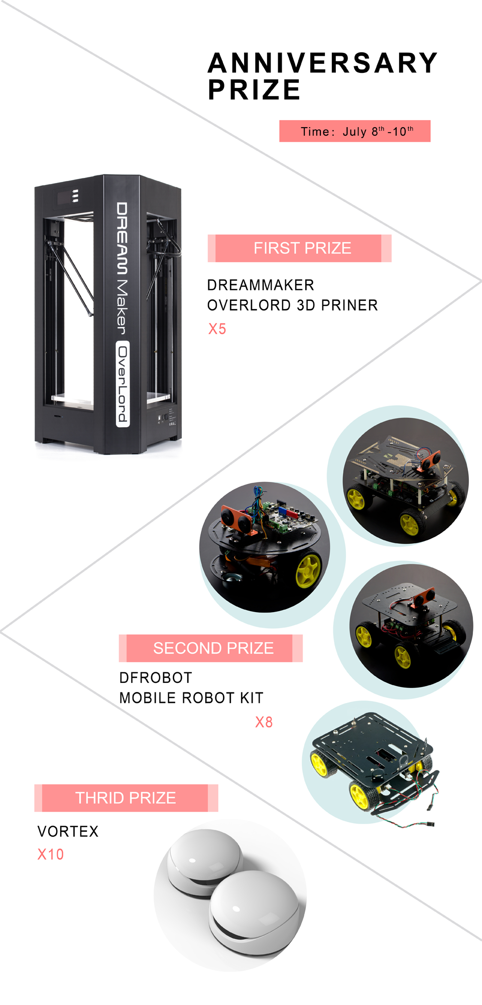 Prize list for list-3D printer and robot