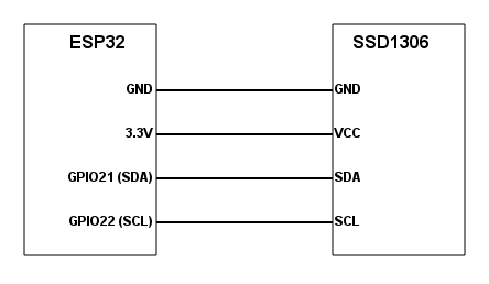 ssd1306 arduino i2c example