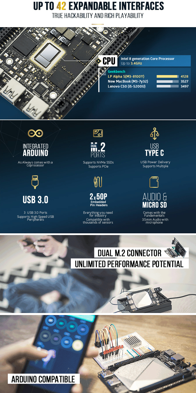 LattePanda Alpha 864 – Interface Details