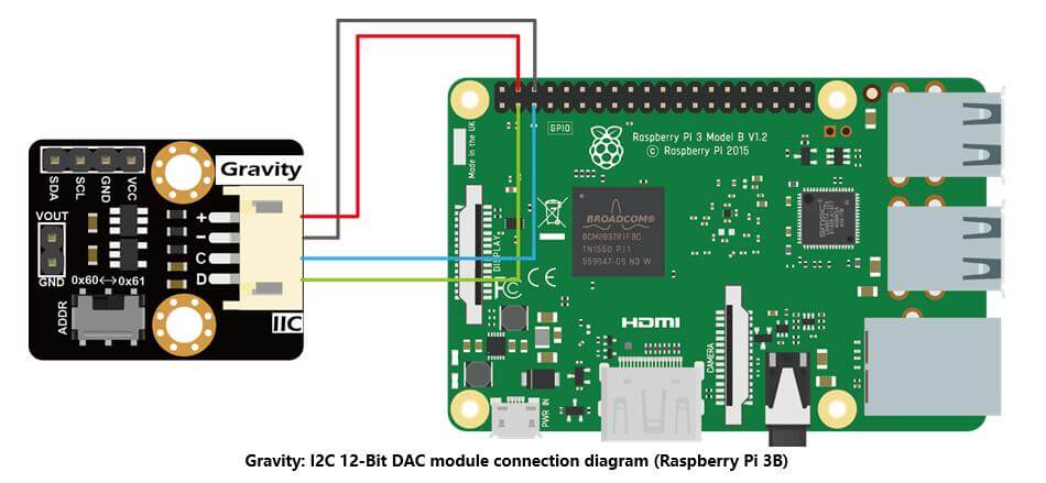 DFR0552-Connection_With_Raspberry.jpg