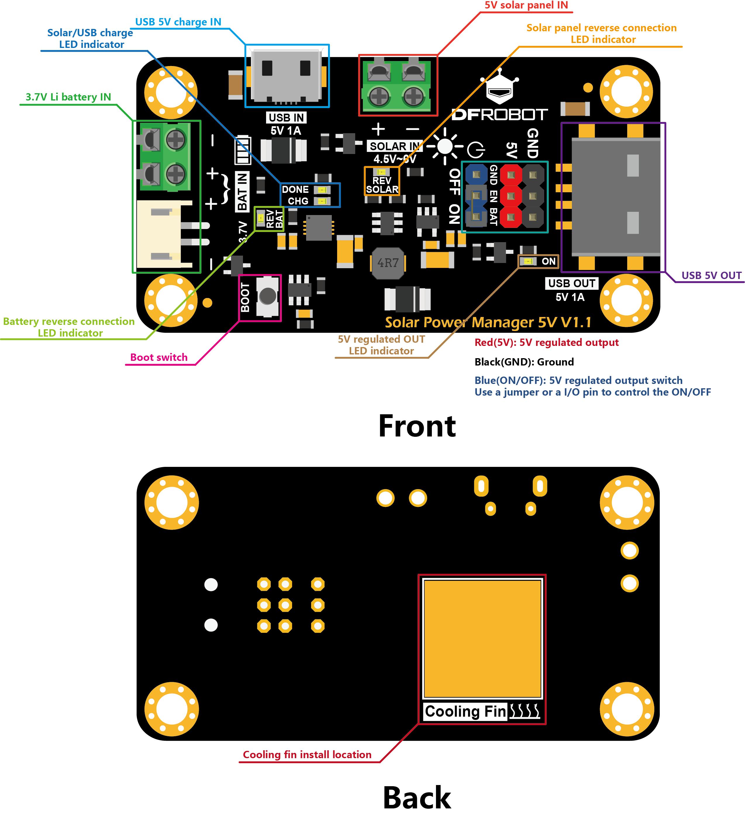 Solar Power Manager 5V Board Overview