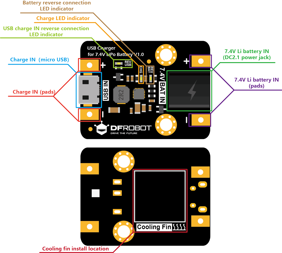 7.4V Lipo 2500mAh Battery (Arduino Power Jack) - DFRobot