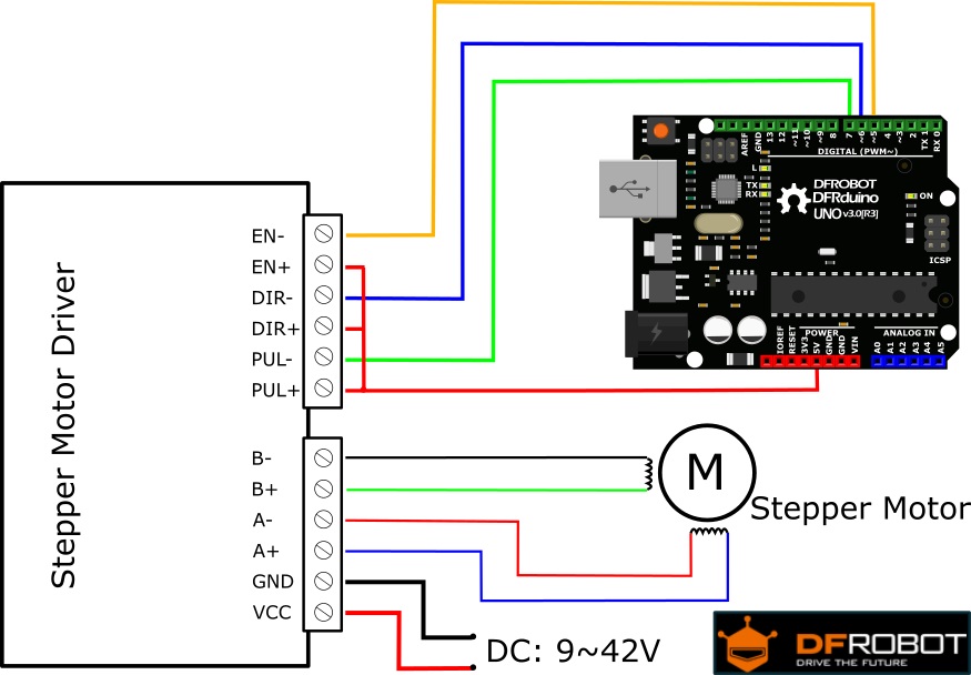 TB6600 Stepper Motor Driver - DFRobot