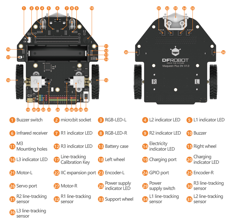 Maqueen, K12 STEM Edu robot, micro: bit 