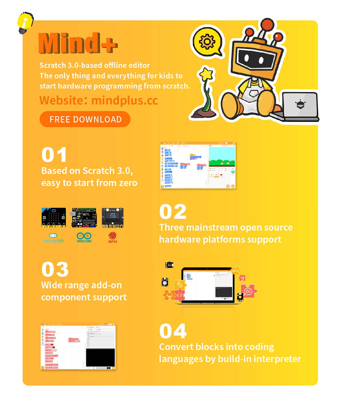 mindplus, mind +, mind +