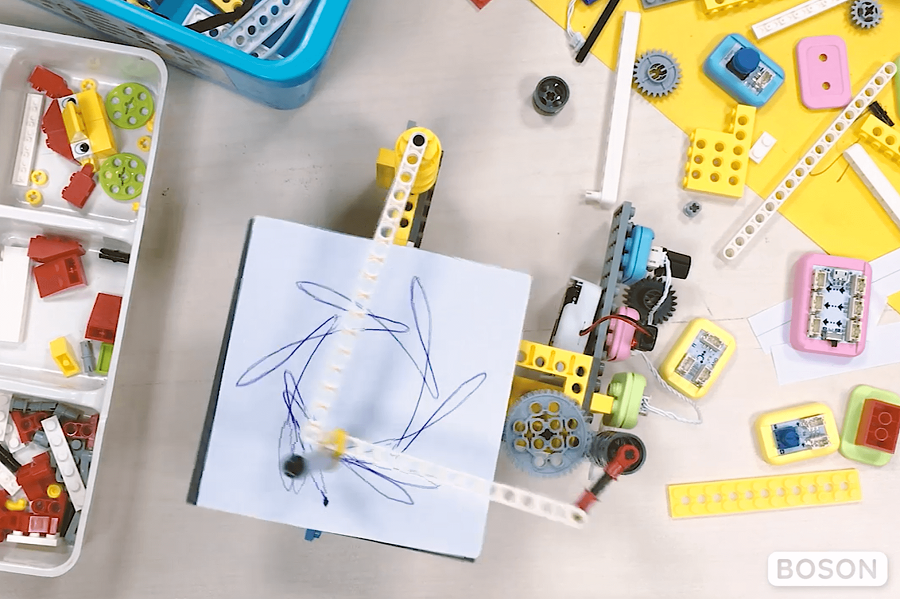 BOSON Inventor Kit