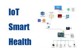 IoT_Smart_Health