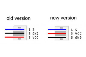 Type Selection of Temperature Sensors