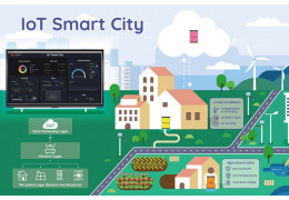 DFRobot to Showcase its IoT-enabled 'Smart City' Solution at Bett 2023