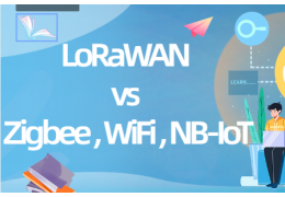 Comparison of Wireless Technologies: LoRaWAN and Zigbee , WiFi , NB-IoT