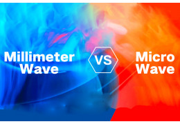 Millimeter Wave vs Microwave