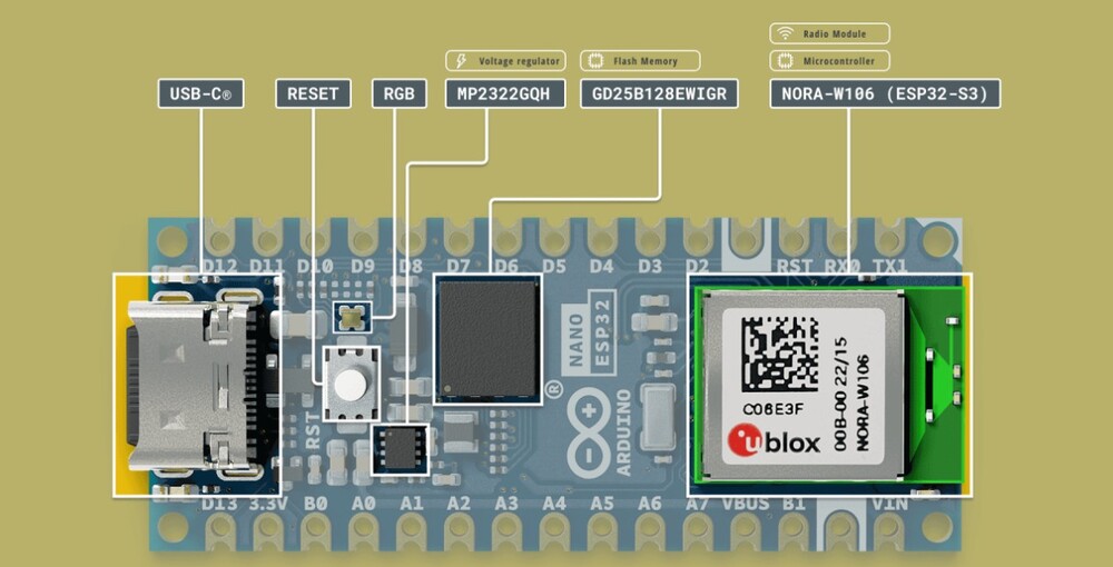 Arduino Nano ESP32 S3 GPIO