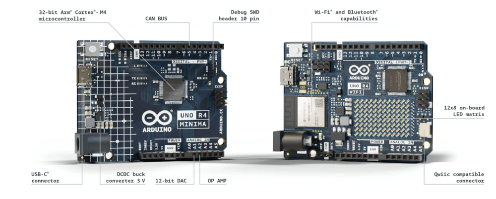 Features of Arduino UNO R4 WiFi & Arduino UNO R4 Minima
