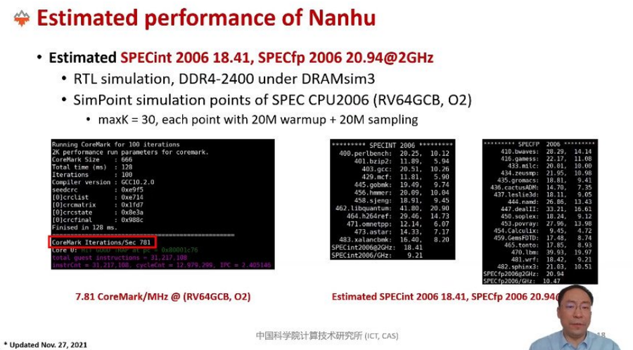 XiangShan Open-source 64-bit RISC-V Processor