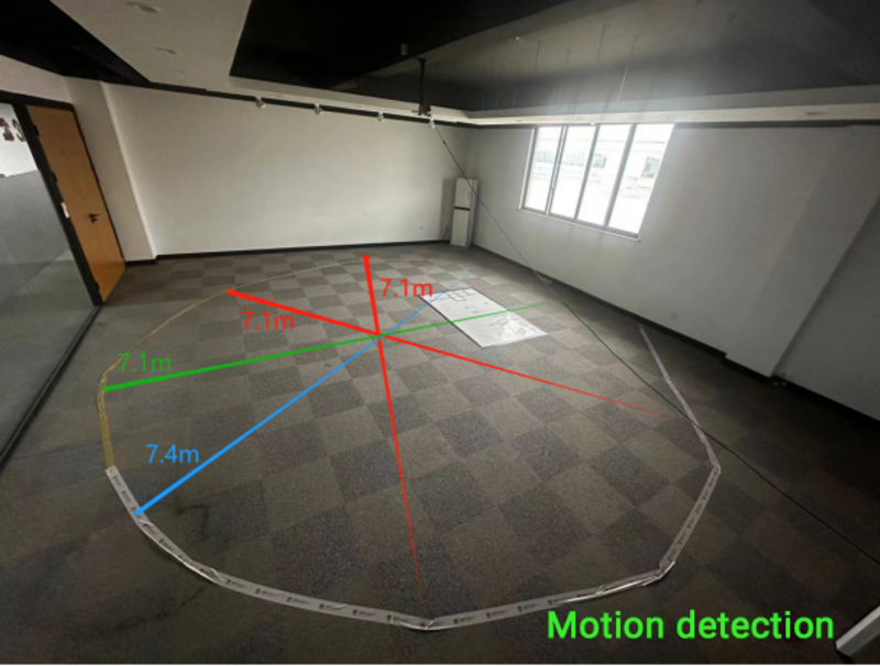 Top-Mounted Motion Detection Range of the mmWave Human Detection Sensor