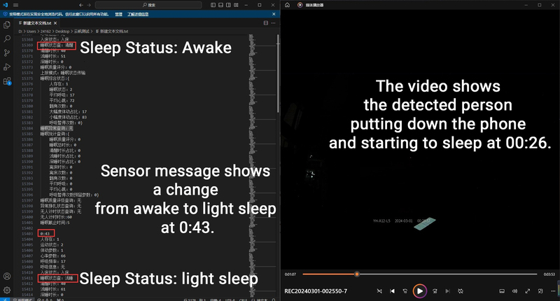 C1001 mmWave Human Detection Sensor Detects Light Sleep