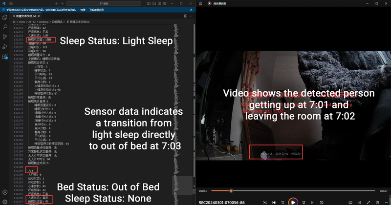 C1001 mmWave Human Detection Sensor Detects Leaving Bed