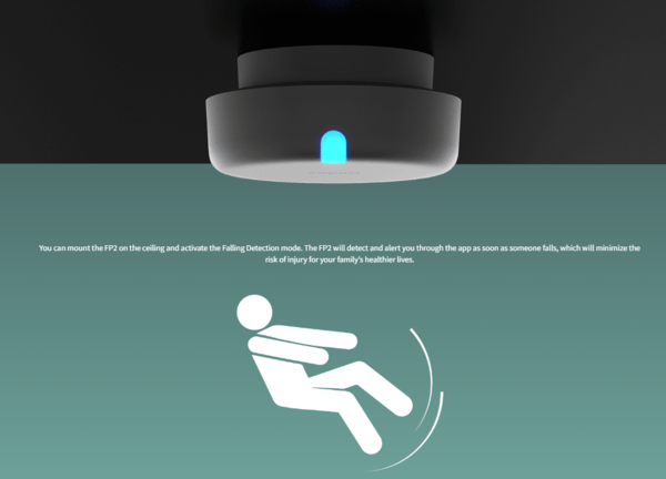 aqara Presence Sensor FP2