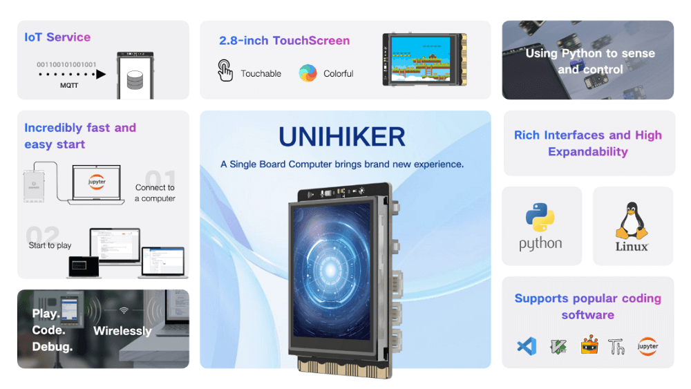 UNIHIKER Key Features