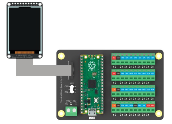 Terminal Block Board for Raspberry Pi Pico