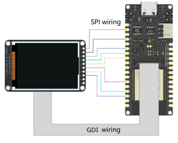 Fermion: 1.8