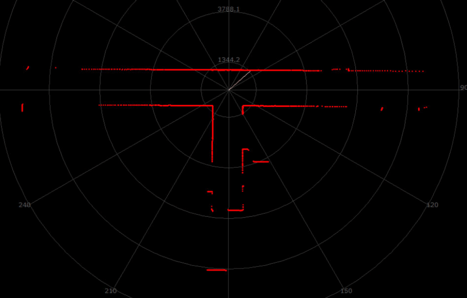 RPLiDAR S2 360° Laser Range Scanner 32000 Times per Second sample rate