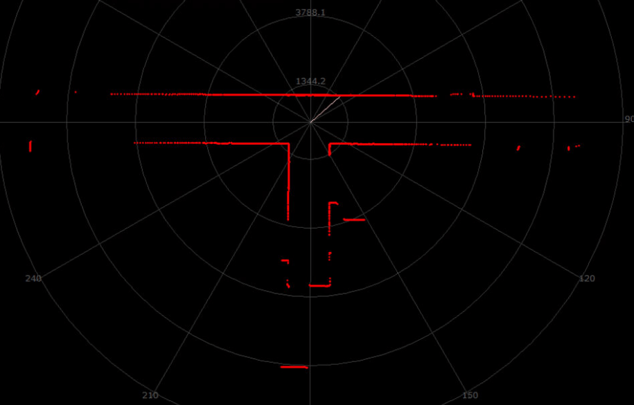 RPLiDAR S2E 360 Laser Range Scanner 32000 Times per Second sample rate