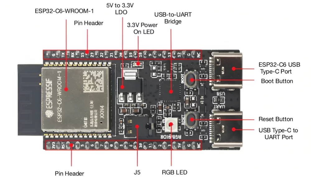 ESP32-C6-DevKitC-1-N8 Development Board Components