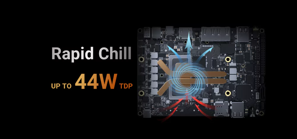 LattePanda Sigma Efficient Cooling and Rapid Chill,44W TDP