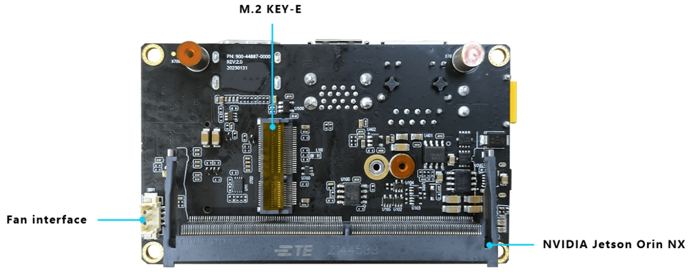 Interface diagram of NVIDIA Jetson Orin NX/Nano carrier board (A603)