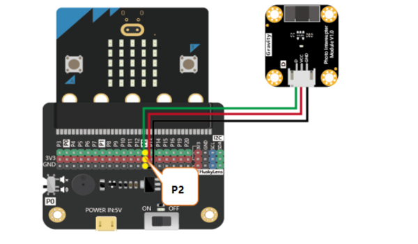 Wiring Diagram of Gravity: Photo Interrupter Module and micro:bit