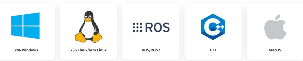 RPLIDAR C1 Comprehensive SDK tutorial and Support ROS