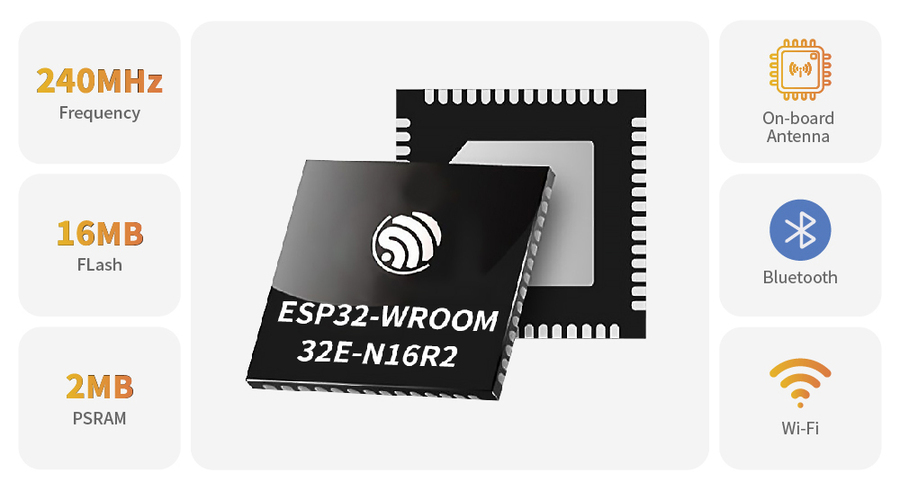 Features of ESP32-WROOM-32E-N16R2 module