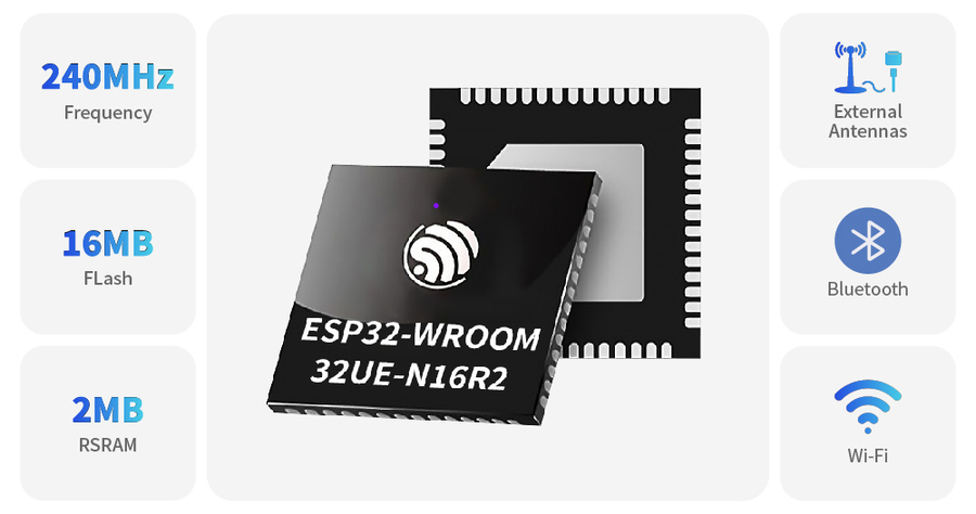 Features of ESP32-WROOM-32UE-N16R2 module