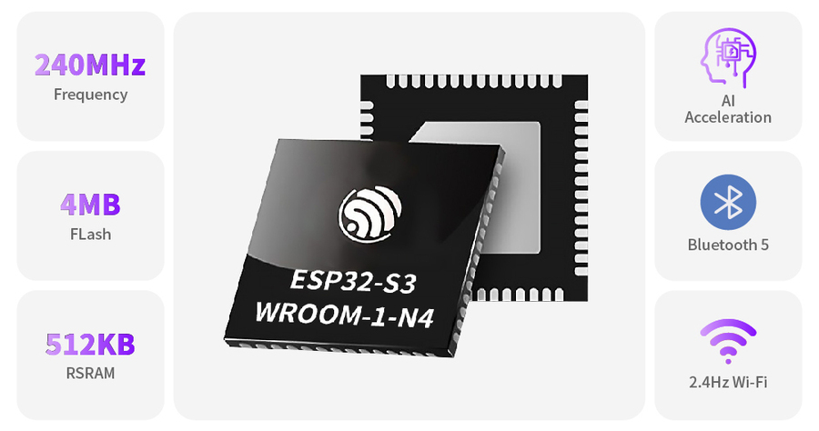 Features of ESP32-S3-WROOM-1-N4 module