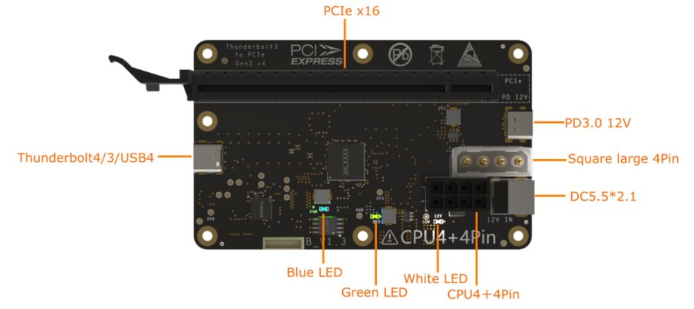 Interface diagram of Thunderbolt to PCIE docking station
