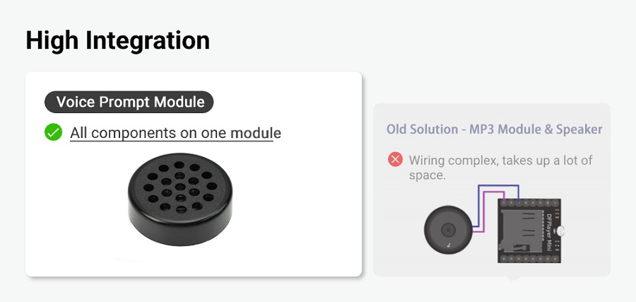 high integration voice prompt module