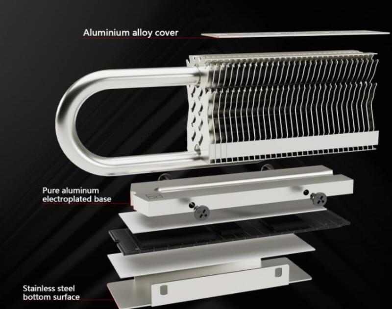 The Structure of M.2 2280 SSD Heat sink
