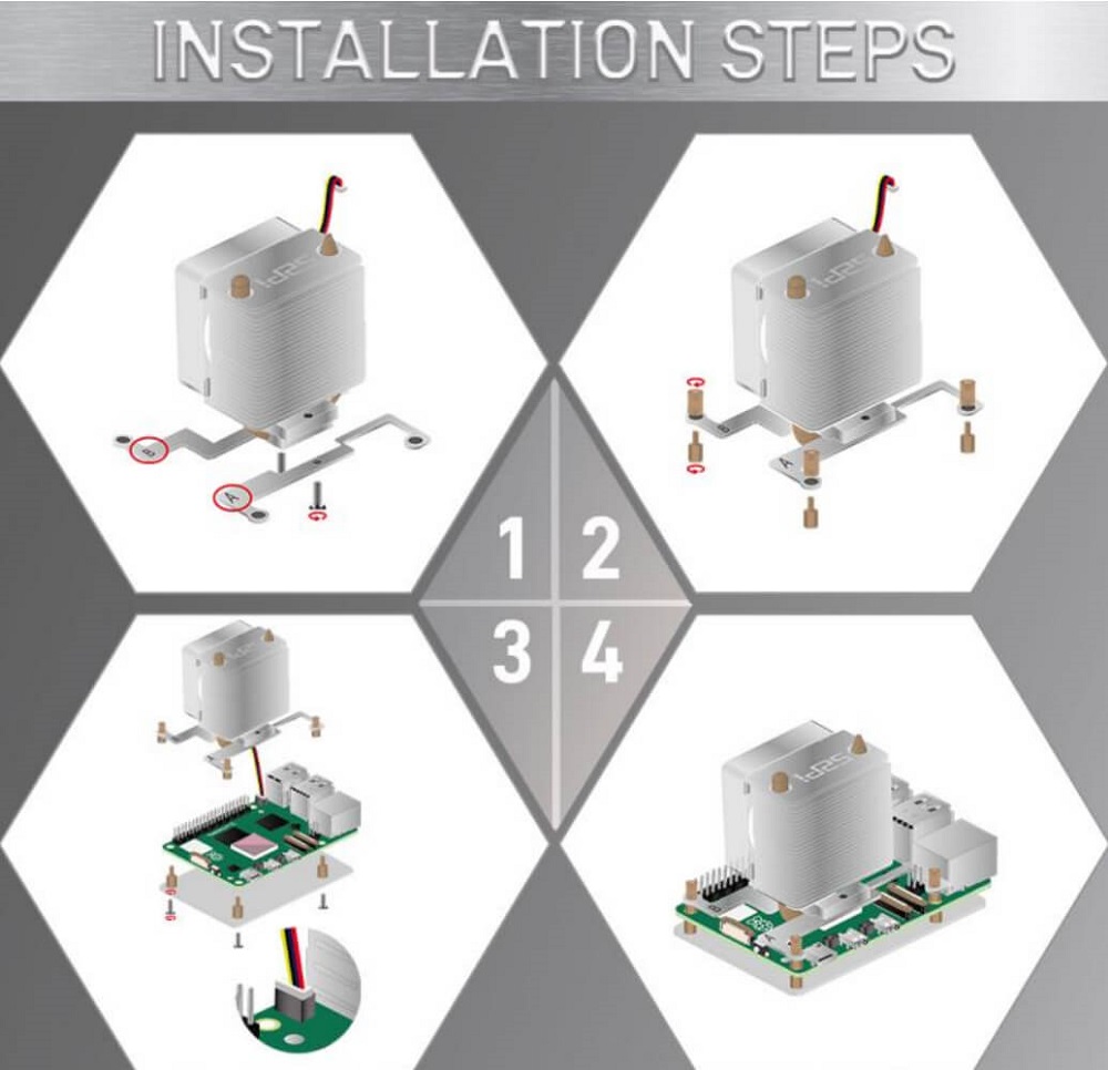 Installation Steps for the ICE Tower Cooler and Raspberry Pi 5 Single Board Computer