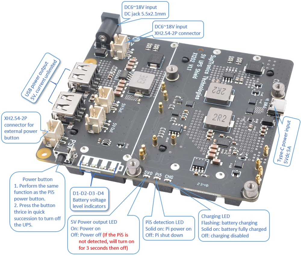Interface diagram of the Raspberry Pi 5 UPS expansion board