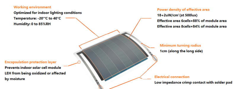 Low Energy Thin Film Battery Indoor Solar Panel Specifications Diagram