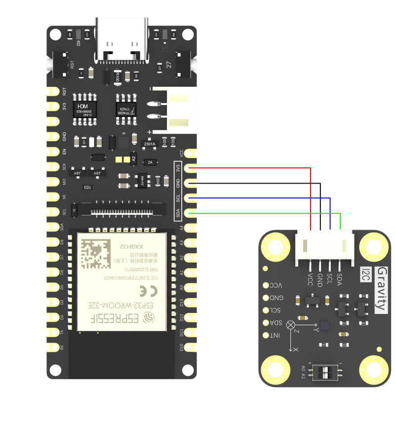 Gravity: BMM150 Triple Axis Magnetometer