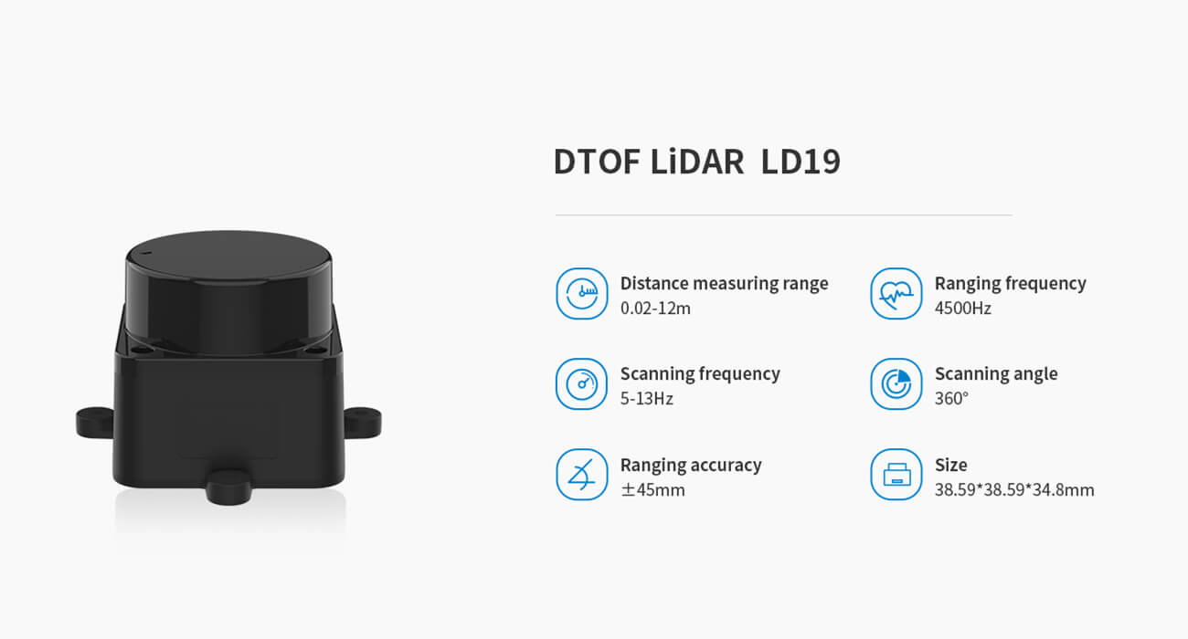 DTOF LD19 LiDAR Sensor Kit